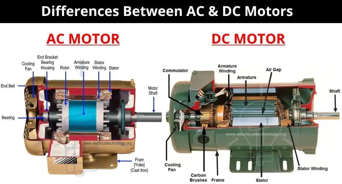 >10 تفاوت موتور الکتریکی AC با DC