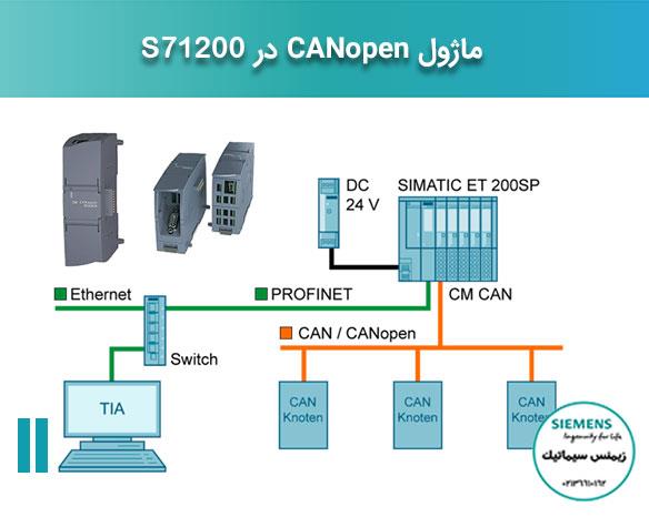 >ماژول CANopen در S7-1200